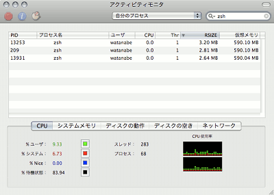 Activity Monitor の動作例